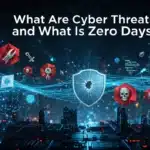 What Are Cyber Threats and What Is Zero Days? Explained with Real-World Examples